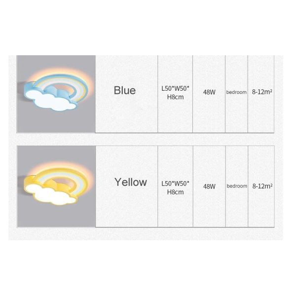 Princess Room Light Fixtures Bedroom And Warm Simple Cartoon rainbow ceiling light(WH-MA-300)
