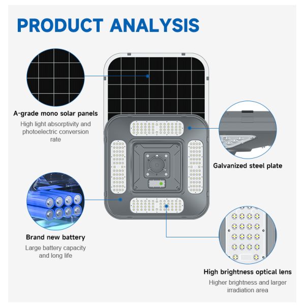 Easy Installation Residential Solar Garden Lamp With LiFePo4 Battery for Communities and Villas