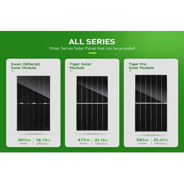 Anodized Aluminium Alloy Frame 570W-590W Jinko Solar Panels for Solar Power System