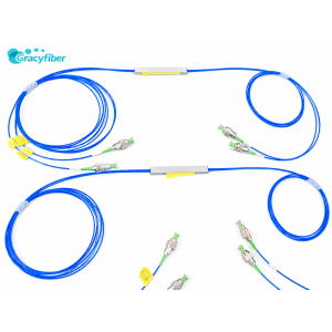 2x (1x4) PM PLC Splitter