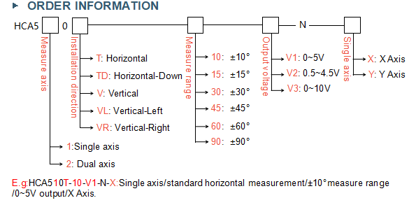 HCA510T-N IGH-ПРЕЦИИОНАЛОГНОЕ ВОЛТАЖНОЕ ПОВОДОЕ ОДИНСТВЕННЫЙ / ДВОЙСТВЕННЫЙ СЕНСОР НАКЛИНАЦИИ ОС.