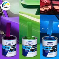 Maximize Your Profit Margins with Meklon s Professional-Grade Refinish Car Paint