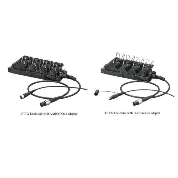 Optical Splitter FTTA FTTX Fiber Optic Distribution Box IEC 61753-1