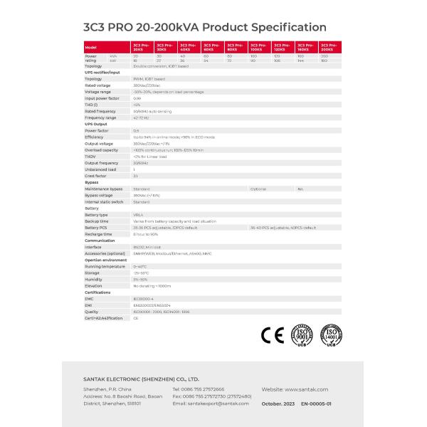 Conexión en red Santak Castle 3C3 Pro UPS 100KVA 100KW 150KVA 150KW 200KVA 200KW 3 FRAZAS INDUSTRIAL ONLINE UPS