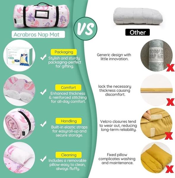 Machine Washable Customizable Nap Blanket For Kindergarten Nursery Nap Mat