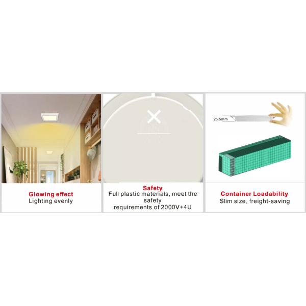 0.5PF 85LM/W привело DOB 18w квадрата Downlight 12w панели крытый поверхностный установленный