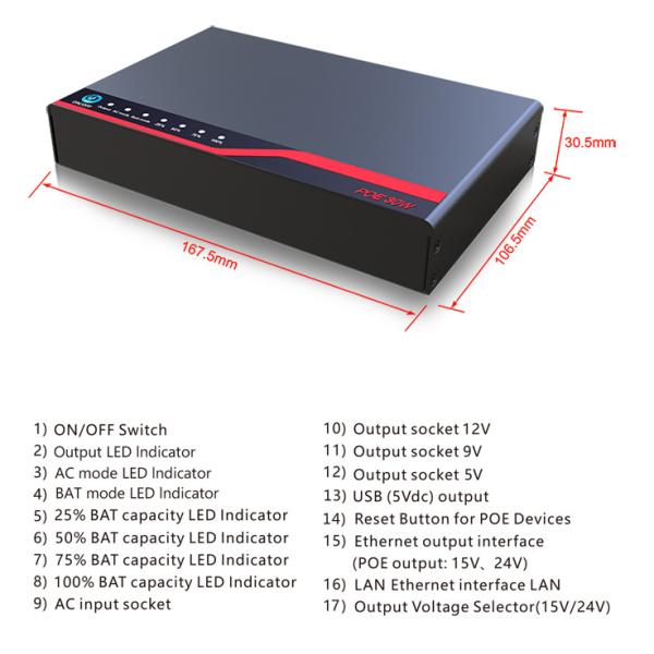 электропитание UPS 15V 1.5A мини