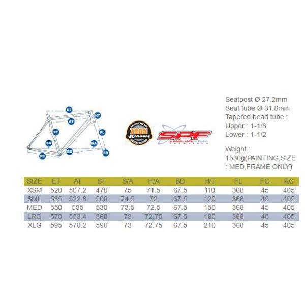 700c Пробег по времени Aero Road Racing Frame+Fork Set KINESIS KT620 Велопробег Ironman Frame Триантон TT 1.53KG