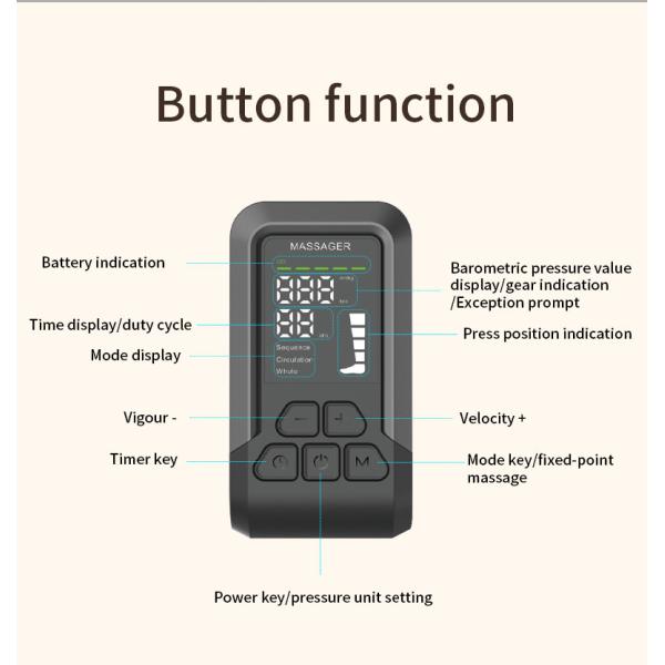 Full Leg Air Compression Calf Massager 5 Chamber 12V DC Sports Recovery