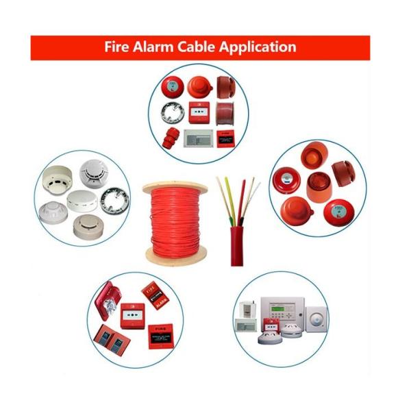 300/500 V Fire Resistant Cable LSZH Jacket High Temperature Copper Conductor