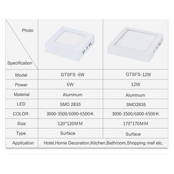 Easy to Install 6w 12w 18w 24w Surface Mounted Square LED Panel Light for Home Office