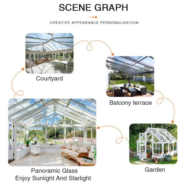 Herringbone Roof Tempered Glass Sunroom Aluminum Frame Windproof Heat Preservation Metal Frame Sunroom Ventilation Design