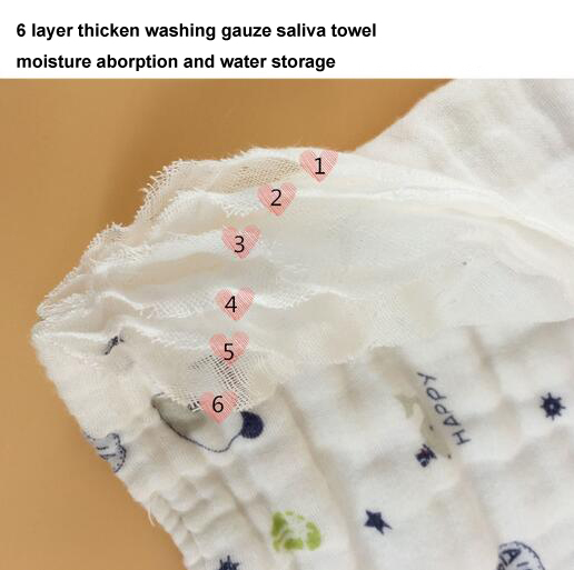 Washing gauze baby handkerchief medical gauze baby saliva towel 100% cotton 6 layer baby towel