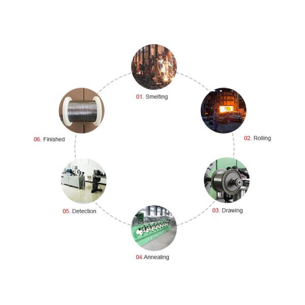 Nickel -copper alloy Monel 400 UNS N04400 nickel alloy seamless pipe/tube