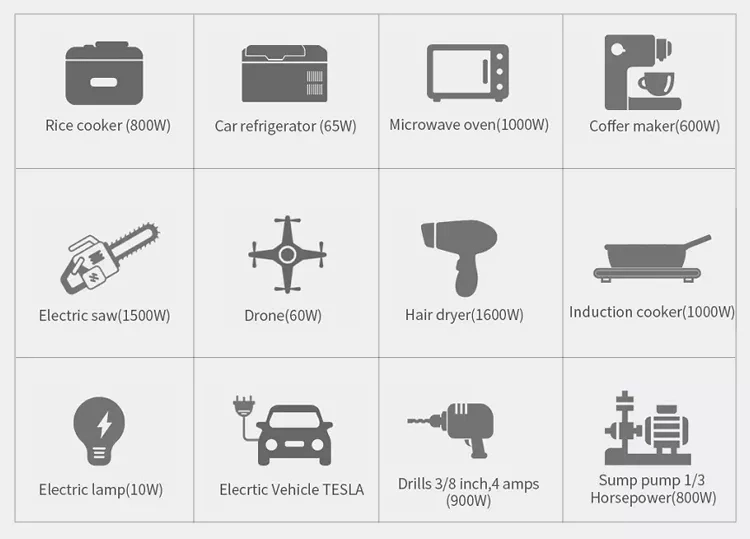 Outdoor Camping 300W Lifepo4 Solar Generator For Home Appliance