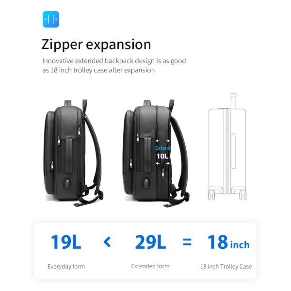 Sacs à main à vendre à l'usine logo personnalisé usb ordinateur portable imperméable en gros hommes 15,6 pouces sac portable sac de voyage sac à dos portable scolaire