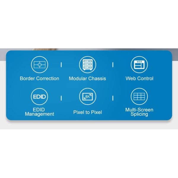 8K 1 in 15 Out Multi - Screen Content Display Pixel-to-pixel Splicing Multi-Screen Viewer 4x3 5x3 6x2 Multi-Monitor Splitter