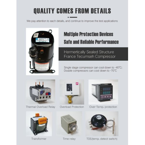 Programmable Controller Constant High-low Temperature and Humidity Climate Cycling Environmental Simulation Testing Chamber