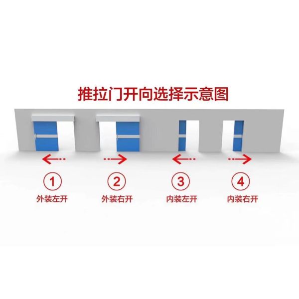 Push Pull Hospital Patient Room Door Purification Glass Stainless Steel Door Customized