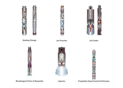 Wear Resistance Oil Well Perforators Jet Puncher Jet Cutter Special  Sand Control Perforator