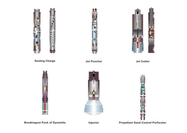 Wear Resistance Oil Well Perforators Jet Puncher Jet Cutter Special  Sand Control Perforator