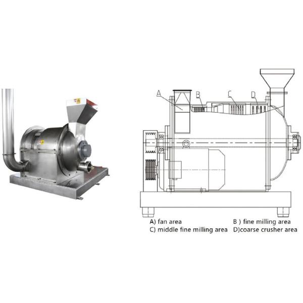 ISO 100 CE к машине обработки циннамона емкости 2000kg