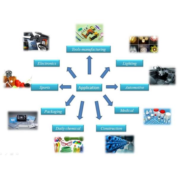 Stainless Steel Industrial Desiccant Dehumidifier 1000 Kg Capacity Long Life Span