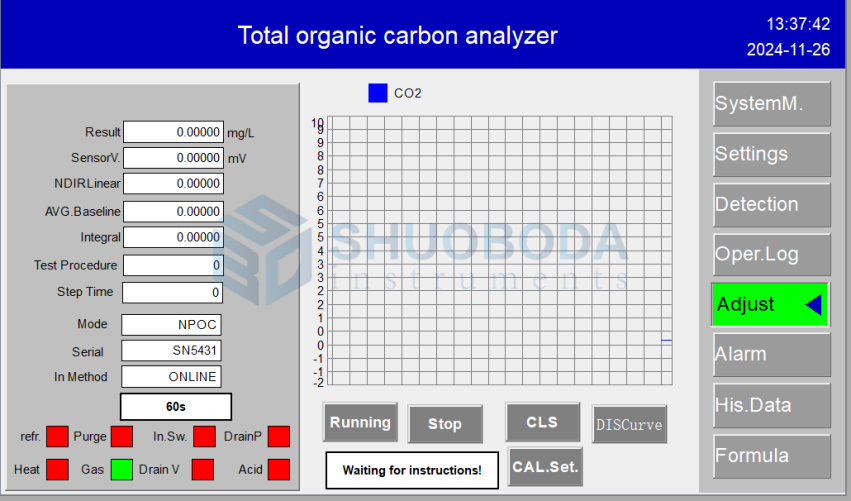 TOC-920 Film Conductivity Method  TOC Analyzer 150W Total Organic Carbon Analysis