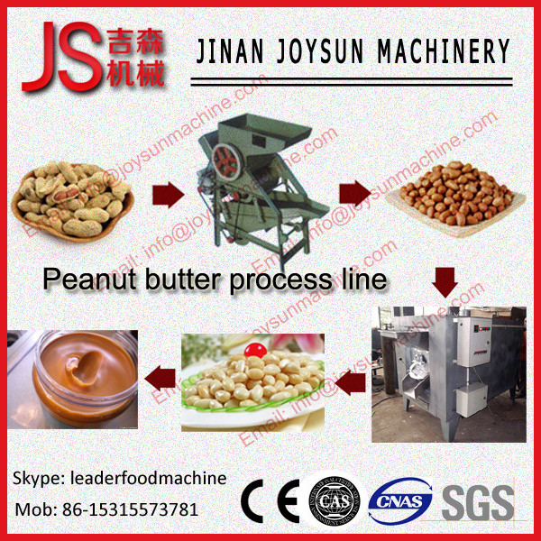 JS Peanut butter machine made in China,Peanut Processing machine