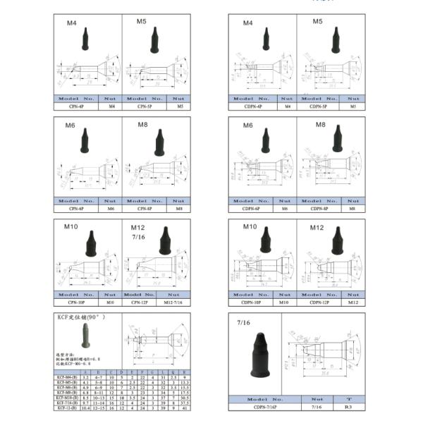 M4 / Pin M5/M6/M8 черный поверхностный KCF размещая для заварки гайки/заварки сопротивления