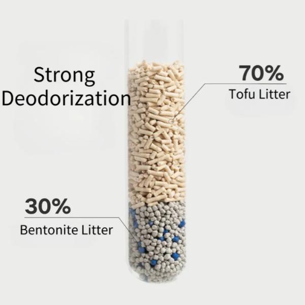 Multi Fragrance Mixed Cat Litter Dust Free Kitty Litter Bulk Strong Clumping