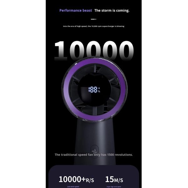 Handheld Fan with 1200mAh Battery Brushless Motor and Digital Display Mini Portable USB Fan