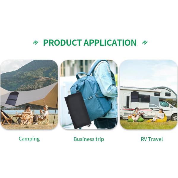 EU Warehouse A2 14W 6V Solar Energy System USB Low Power 3 Sockets Folding Portable Solar Panel For Camping