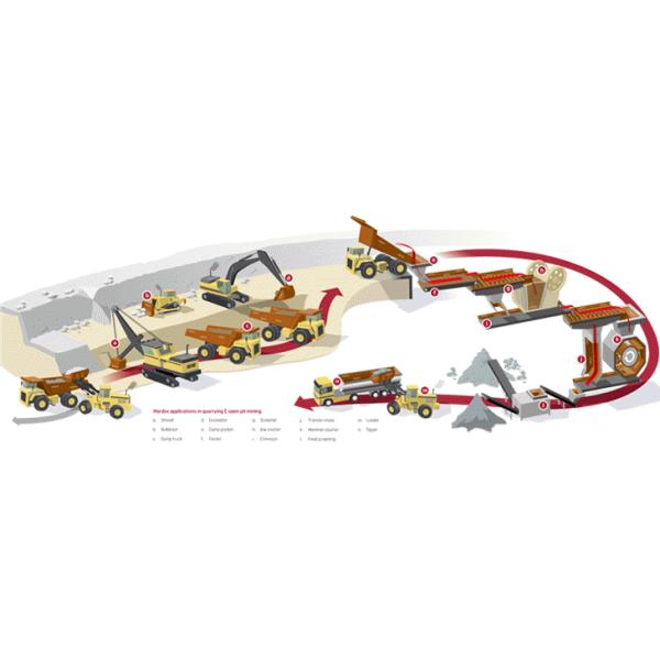 EN 10029 65mm Welding Ar Plate Bending Metal For Grapple Bucket