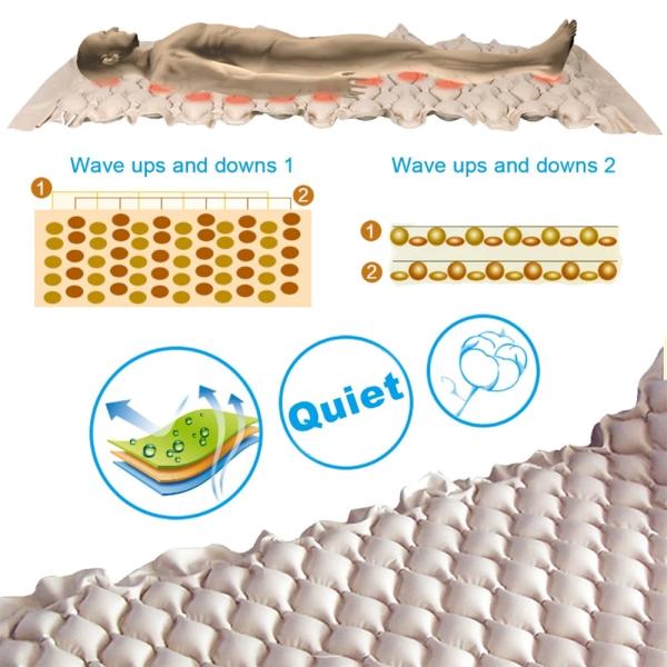 Custom Health Care Anti Decubitus Medical Bed Mattress Alternating Pressure