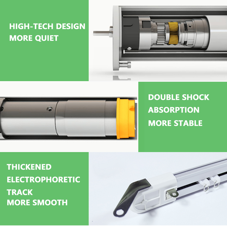 Simple Remote Control Electric Curtain Motor - AC Wired Plug & Play  Basic Series