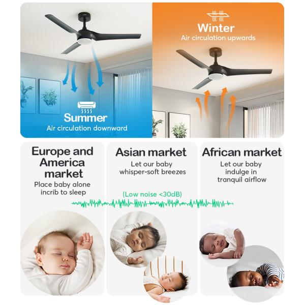 Ventilador de teto LED de alto fluxo de ar 220V Design simples com controle remoto e fonte de luz