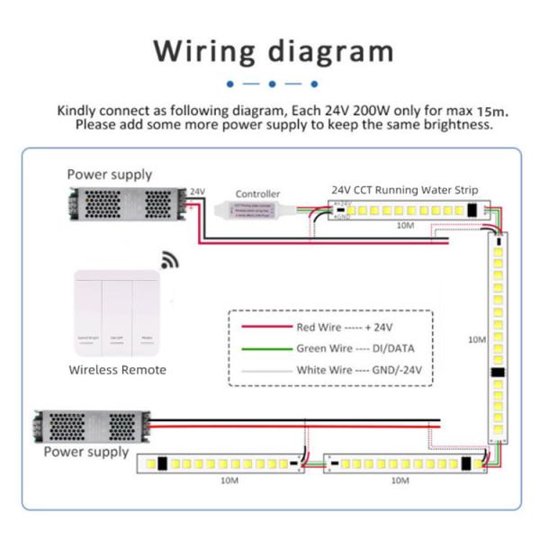 Жилой IP20 самоклеящаяся светодиодная лента 10M 12V теплая белая светодиодная лента