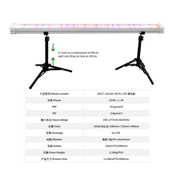 Adjustable Height Grow Light Daisy Chain 0-10V Dimming 4ft 120 Watt LED Grow Lights Full Spectrum