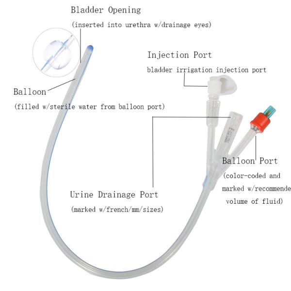 3 Way Silicone Foley Catheter For Urinary Treatment 16FR-26FR