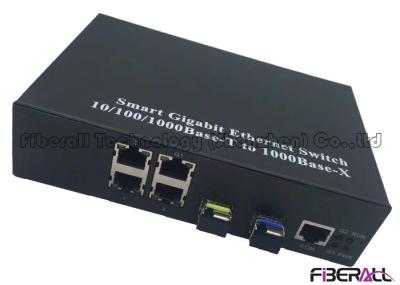 10/100/1000Base-T Fiber Ethernet Switch For Looped Network With 2 SFP 4 LAN Ports