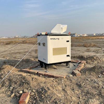 Os Molas 3d do lidar da velocidade do vento de Doppler da exploração afastam o arrendamento do lidar da definição 30m 75m