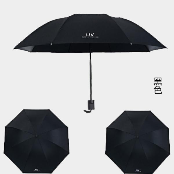 Steel Frame Anti-UV Manual Umbrella for Women Triple Protection from Sun and Rain