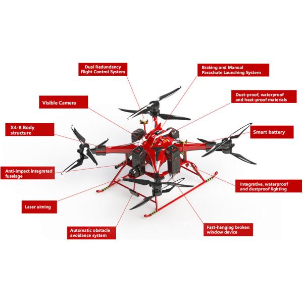 CAFS и трутень тумана воды противопожарный и огонь - тушить UAV
