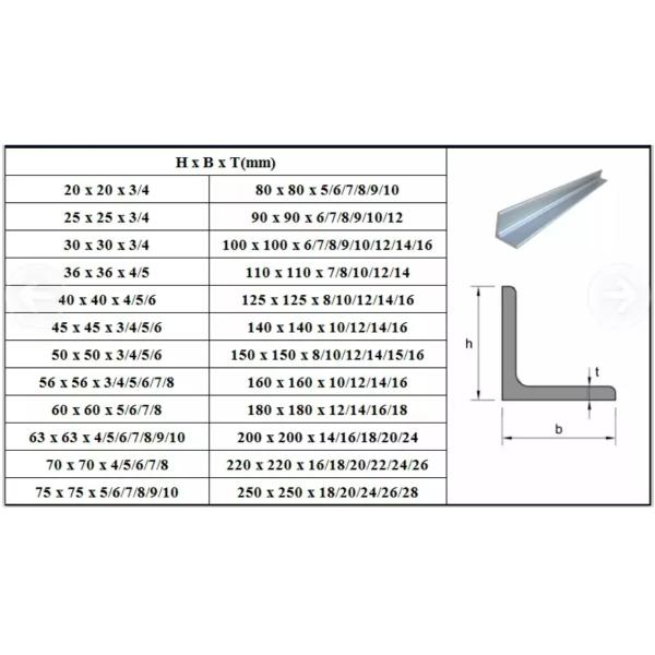 304 201 Stainless Steel Angle Bar Equal AISI Standard For Bridge