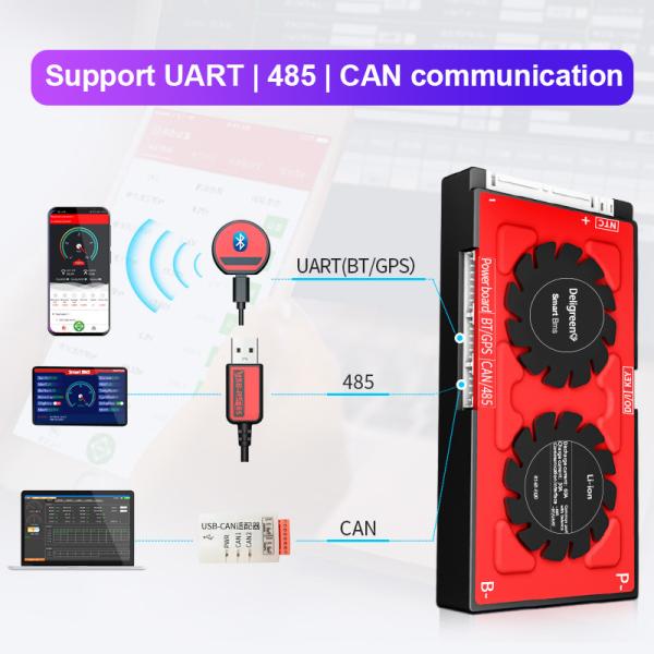Deligreen Smart BMS Lifepo4 Battery 4S 80A 12V With UART BT 485 CAN Function For RV Outdoor Storage