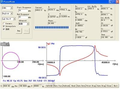 1kHz-1MHz Impedance Analyzer For Testing Ultrasonic Horn And Transducer