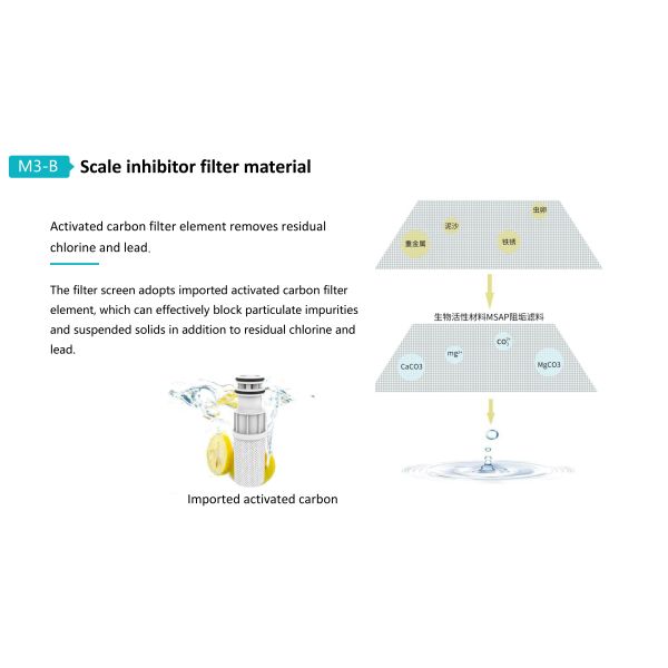 MSAP Bioactive Water Scale Inhibitor with 40 Microns Filtration and No Electricity Required for Whole House Anti-Scale Water Treatment