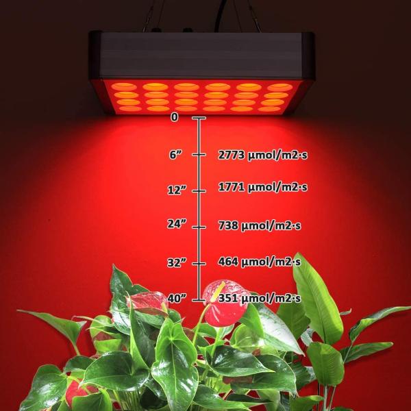 Последовательное подключение Dimmable вися крытый завод 1000w растет света