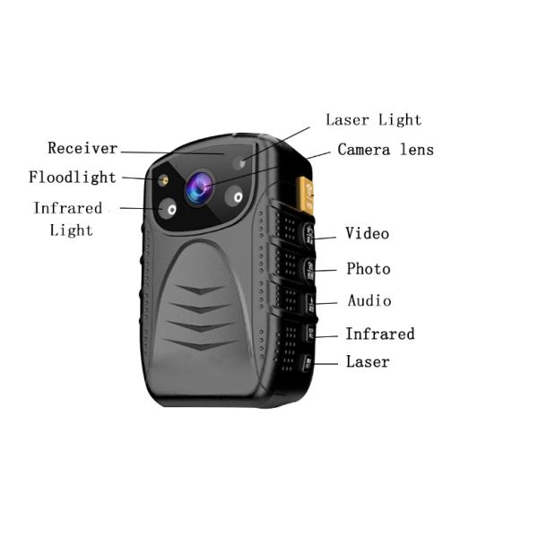 камеры 4K несенные полицией высокие - отметка о подъеме воды экрана разрешения защищает